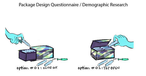 Package Design Questionnaire / Demographic Research: Two images showing two different designs of a tampon package box. The first on the left side is a pull/slide-out box. The box on the right side is a top-opening flip lid style. 